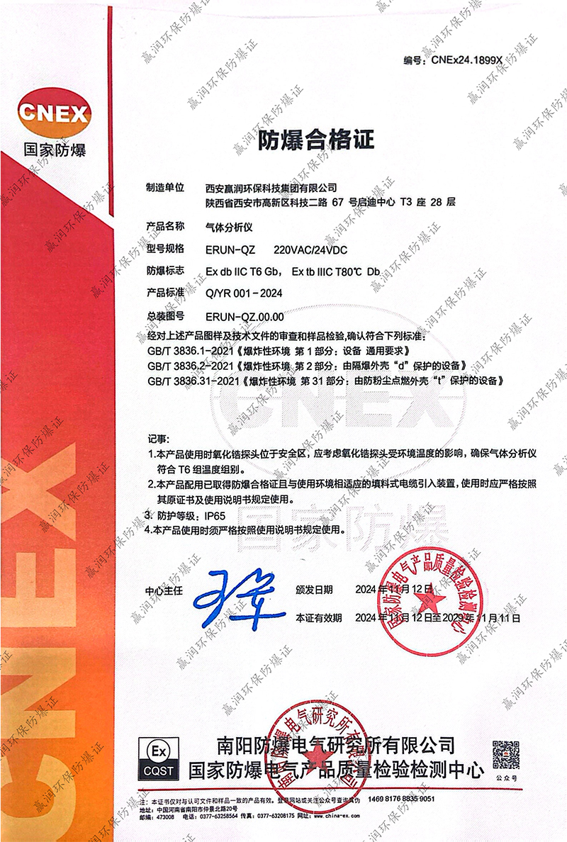 熱烈祝賀 | 贏潤集團氣體分析儀再次成功取得防爆合格證！